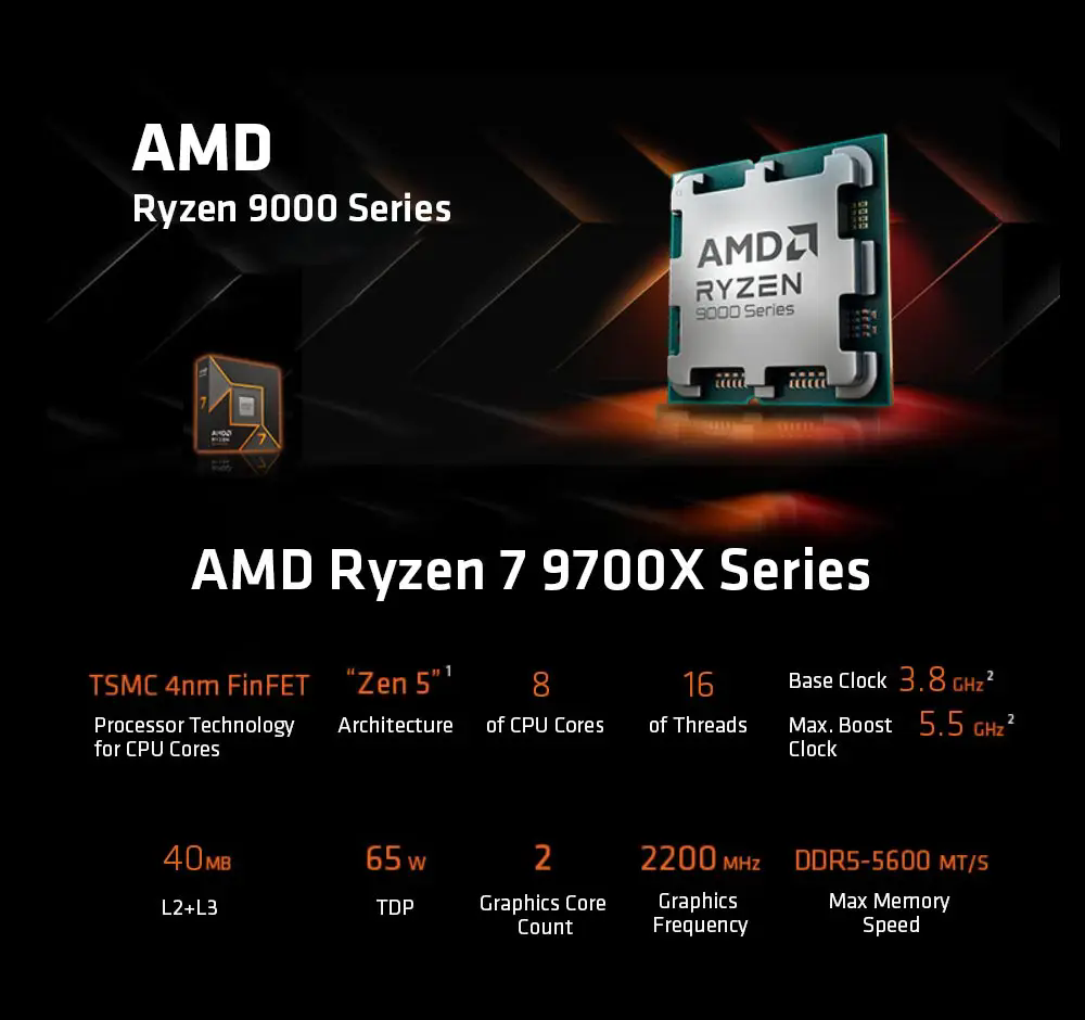 Picture of AMD Ryzen 7 9700X Tray 8-Core Desktop Processor AM5, 3.8–5.5GHz, 32MB Cache, No Cooler